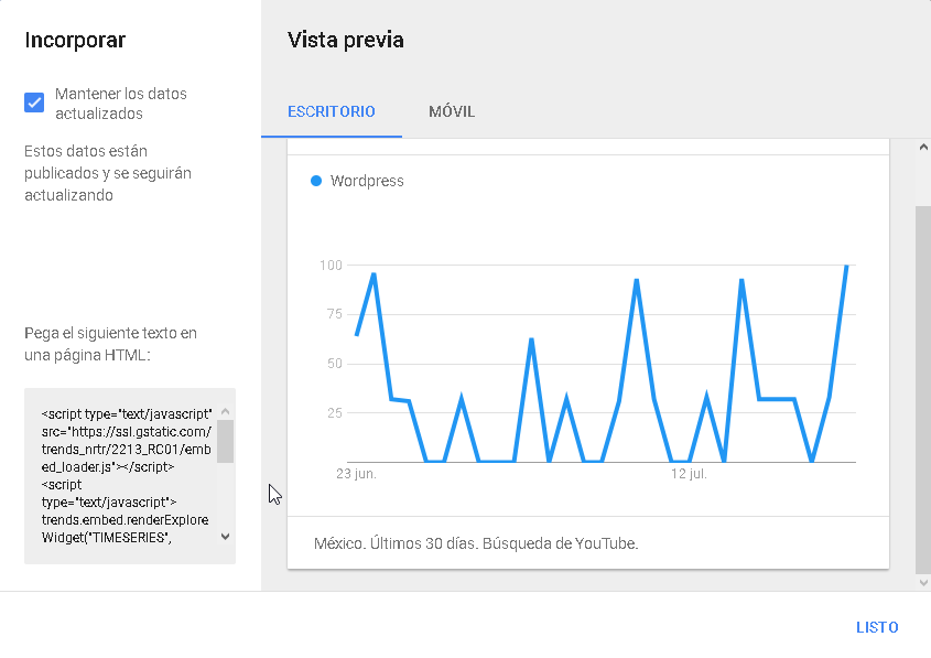 Como utilizar Google Trends para tu estrategia de contenidos - CableNaranja