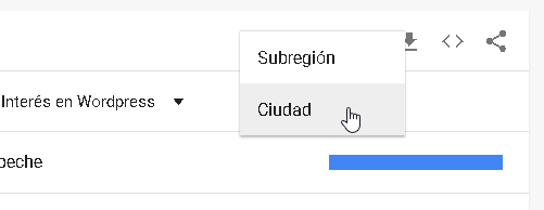 Como utilizar Google Trends para tu estrategia de contenidos - CableNaranja