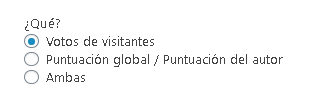 Puntua las entradas de tu #Wordpress con Yet Another Stars Rating - CableNaranja
