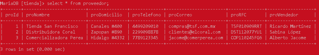 Manejo de subconsultas en MySQL - CableNaranja