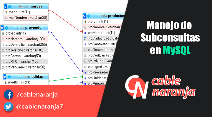 Manejo de subconsultas en MySQL - CableNaranja