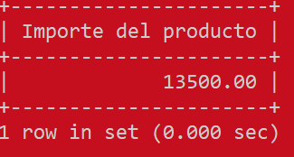 Cómo crear y usar procedimientos almacenados en MySQL - CableNaranja