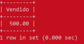 Cómo crear y usar procedimientos almacenados en MySQL - CableNaranja