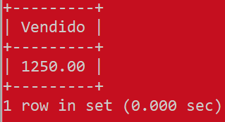 Cómo crear y usar procedimientos almacenados en MySQL - CableNaranja