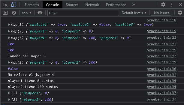 Manejo de mapas en JavaScript - CableNaranja