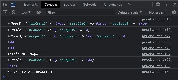 Manejo de mapas en JavaScript - CableNaranja