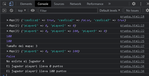 Manejo de mapas en JavaScript - CableNaranja