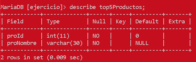 Cómo Manejar vistas en MySQL - CableNaranja