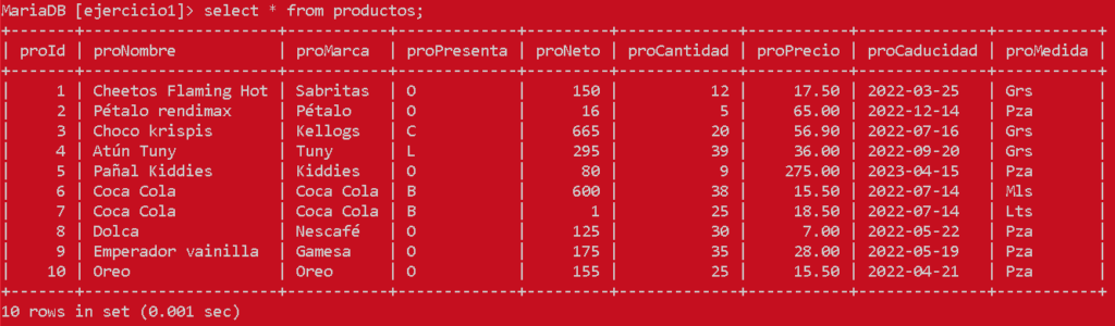 Cómo Manejar vistas en MySQL - CableNaranja