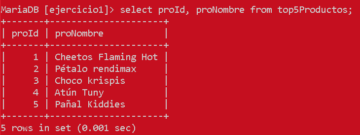 Cómo Manejar vistas en MySQL - CableNaranja