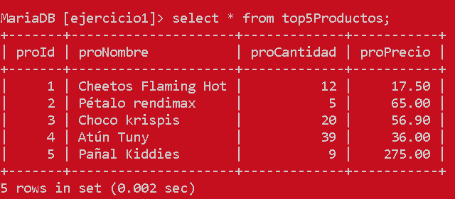 Cómo Manejar vistas en MySQL - CableNaranja