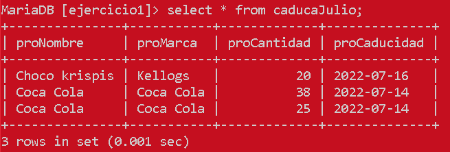 Cómo Manejar vistas en MySQL - CableNaranja