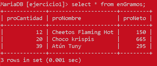 Cómo Manejar vistas en MySQL - CableNaranja