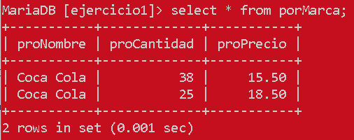 Cómo Manejar vistas en MySQL - CableNaranja